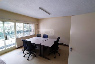 0.4013 ac Land in Westlands Area - 4