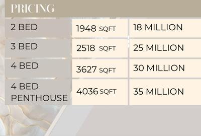 3 Bed Apartment with En Suite in Nyali Area - 4