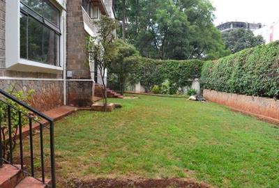 Commercial Property with Parking in Westlands Area