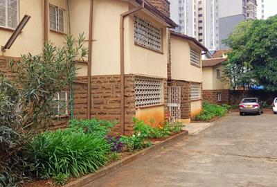 Land in General Mathenge