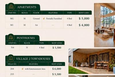4 Bed Villa with En Suite in Loresho