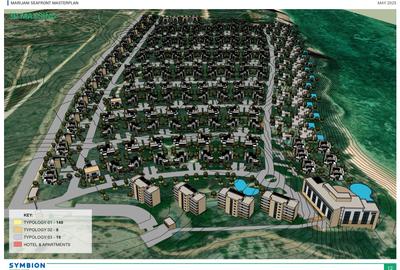 1,012 m² Residential Land in Vipingo - 3