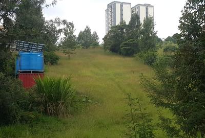 Land in Ngong