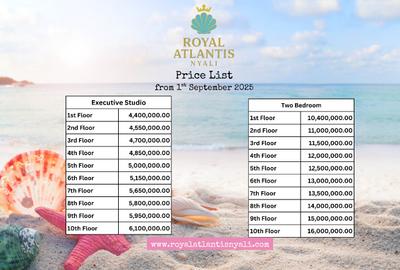 Serviced Studio Apartment with En Suite at Mwamba Road - 4