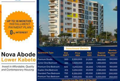 1 Bed Apartment with Swimming Pool in Kabete