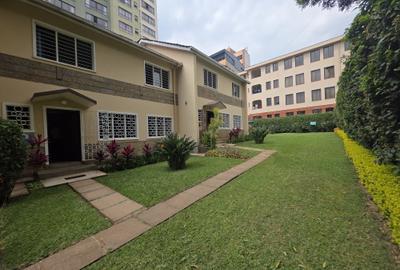 Commercial Property in Westlands Area - 3