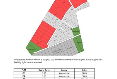 Residential Land in Kilifi - 2