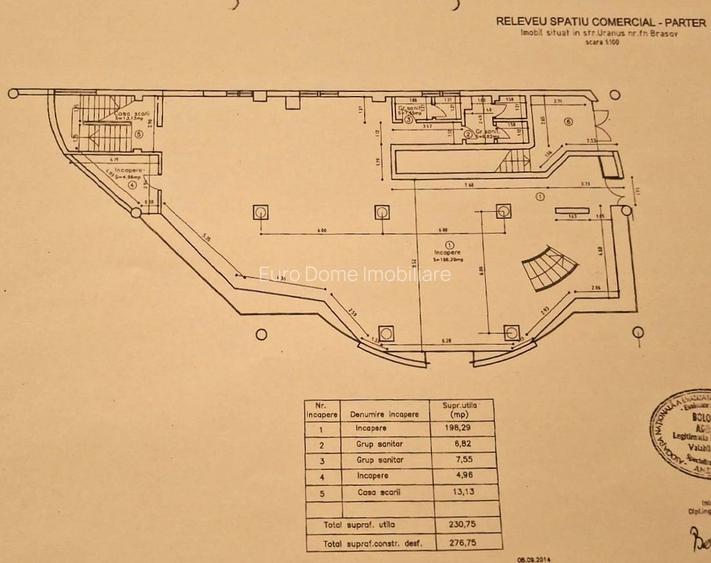 Exclusivitate- Spațiu comercial – Piața Astra, Brașov | 375 mp , Vad - 4