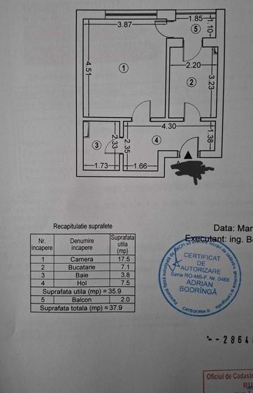 Exigent Plaza Faza 4 langa parcul Liniei, Auchan, Plaza Romania