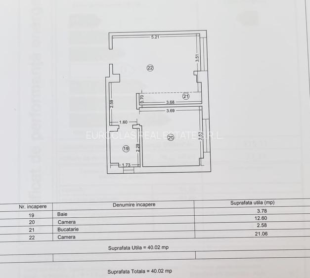 Apartament 2 camere - Tomis Plus - 400 euro/luna termen lung (Cod E2+E7) - 8