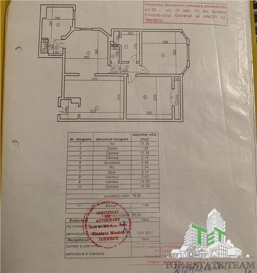 Apartament 4 camere zona Universitate