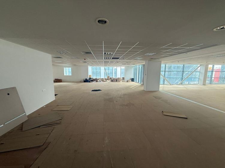 Birouri de inchiriat | 2000 mp | Pipera