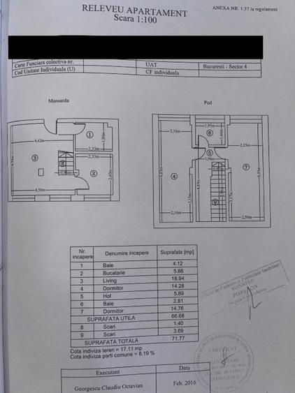 Aparatorii Patriei I Duplex I 3 Camere I Centrala Proprie I Prox. Metrou I