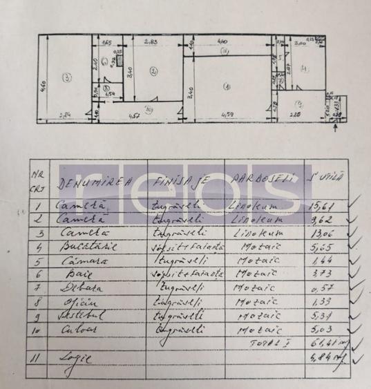 VANZARE 3 CAMERE -SEMIDECOMANDAT - BRANCOVEANU