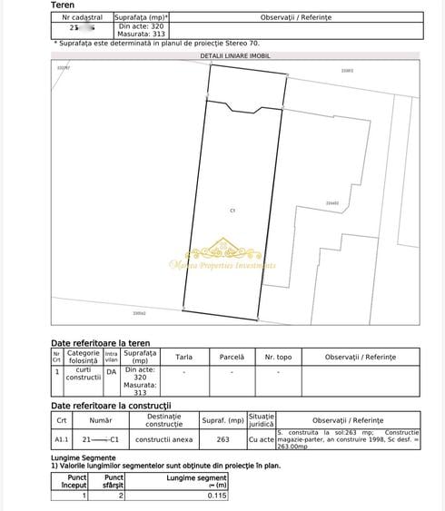 Teren cu construcție existentă Cotroceni, L Pasteur, investiție