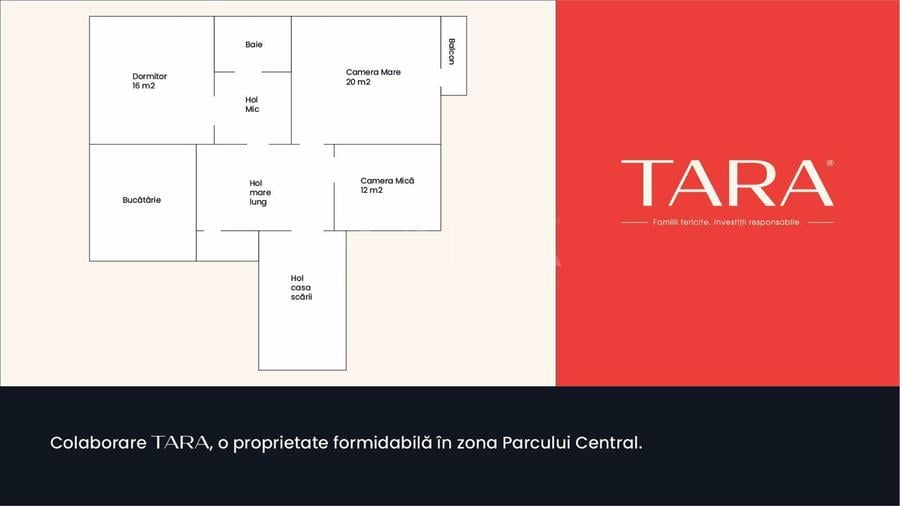 Apartament 3 camere, ultracentral, Regele Ferdinand, Parcul Central.