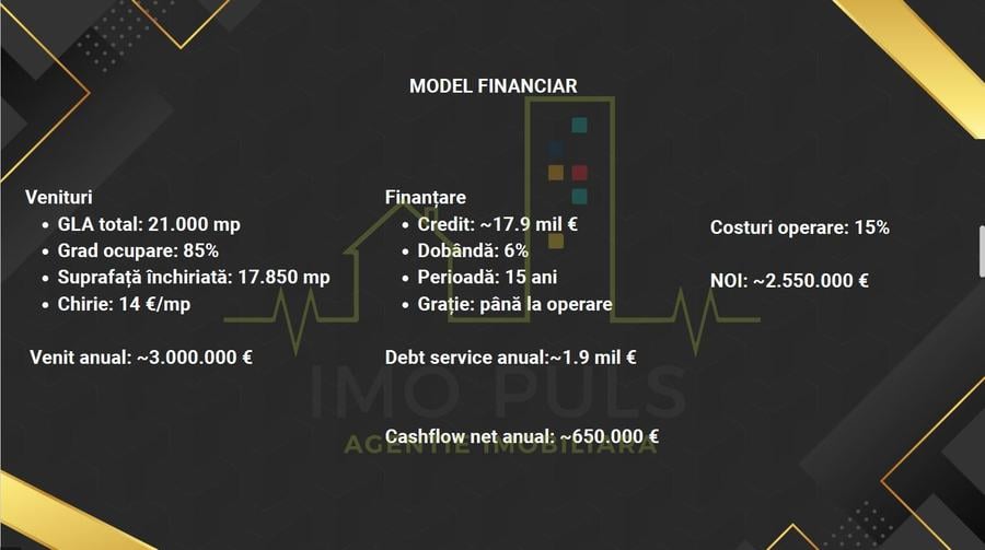 Teren pentru parc industrial. 28 Euro/ Mp. Acces direct la centura