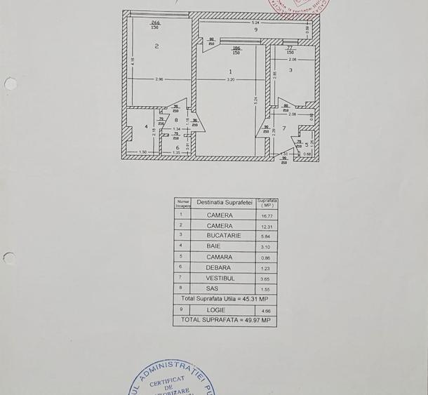 Apartament 2 camere mobilat si utilat Obregia.
