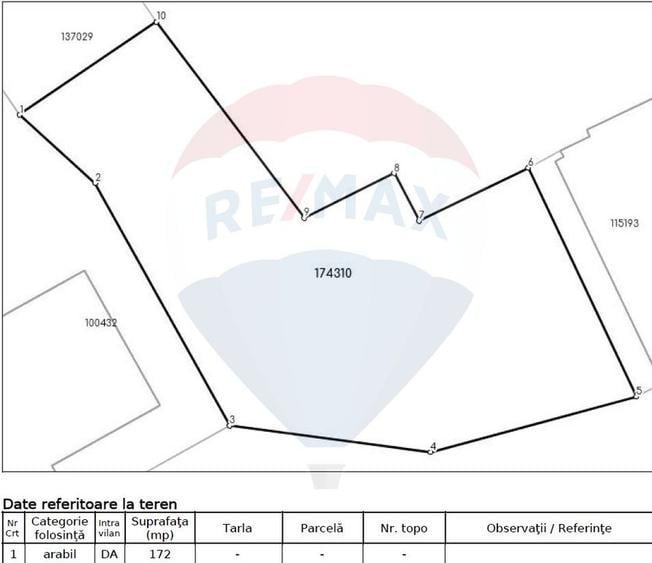 Clădire pt clinică stomatologică 10 camere, S + P + E, teren 282 mp