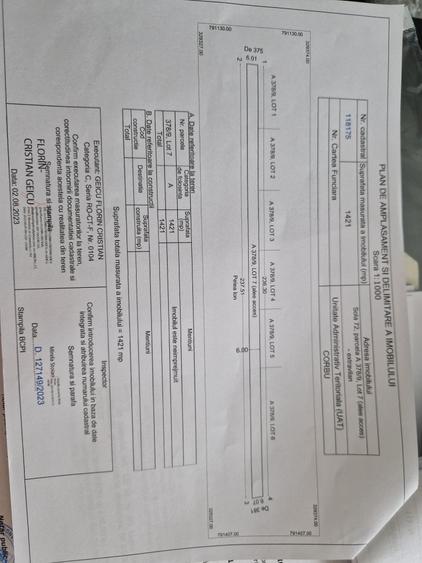Direct Proprietar vând teren extravilan în Corbu