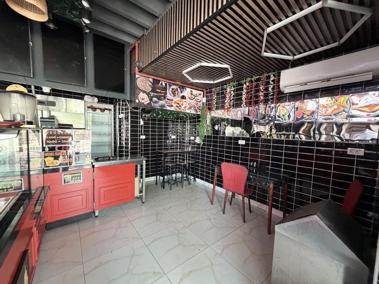 Zona Eroii Revoluției 70 mp vitrina 8 ml ideal market