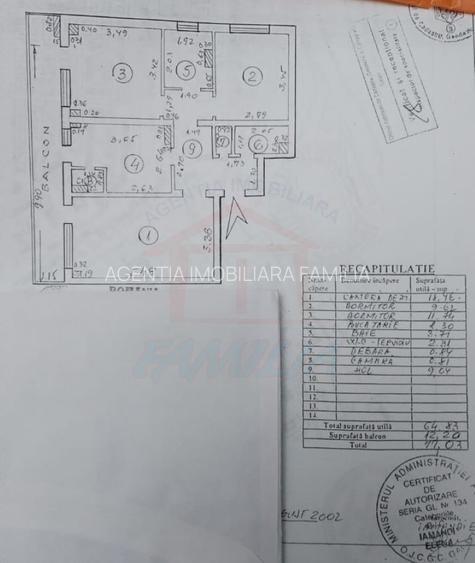 85.000 euro, NEGOCIABIL, 3 camere, etaj 7 Micro18 - 4