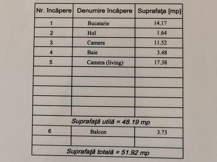 Apartament 3 camere, etajul 5, Mansardă, Aradului, mobilat și utilat, comision 0