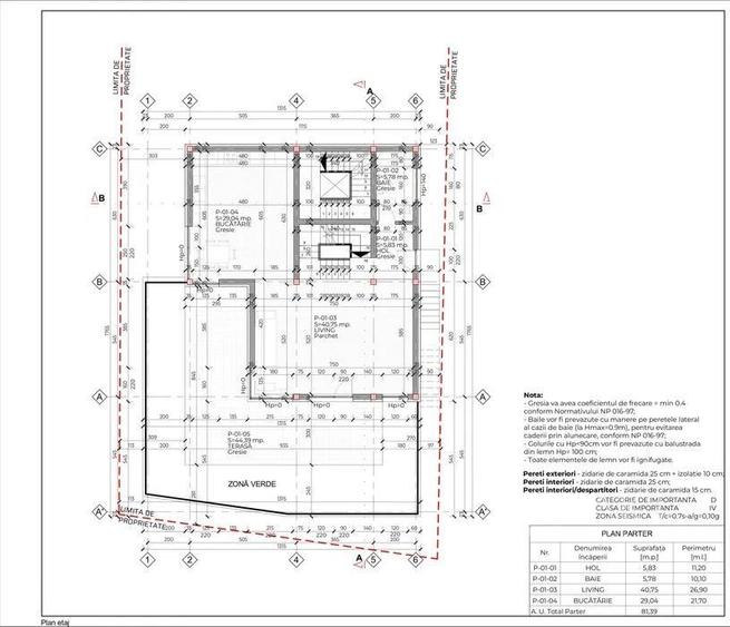 Teren cu autorizatie de duplex in cartierul Dambu Rotund