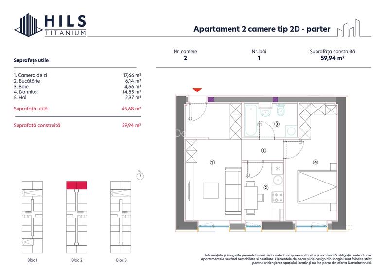 HILS Titanium - 12
