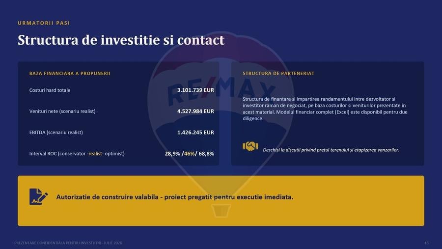 Teren cu Autorizatie de construire | Lujerului Militari
