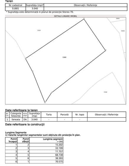 Teren intravilan, 1500 mp, Dealu Botii, com Belis, Comision 0