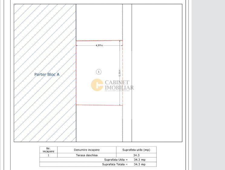 2 Camere | Decomandat | Gradina | Centrala | 2023 | Uverturii