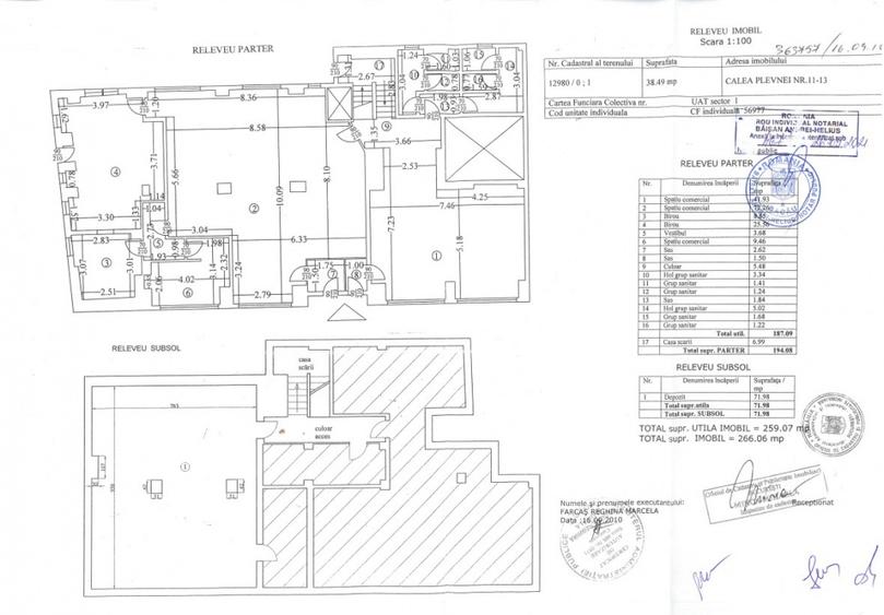 Spatiu comercial situat central, cu vitrina & vizibilitate. Ideal Investitie