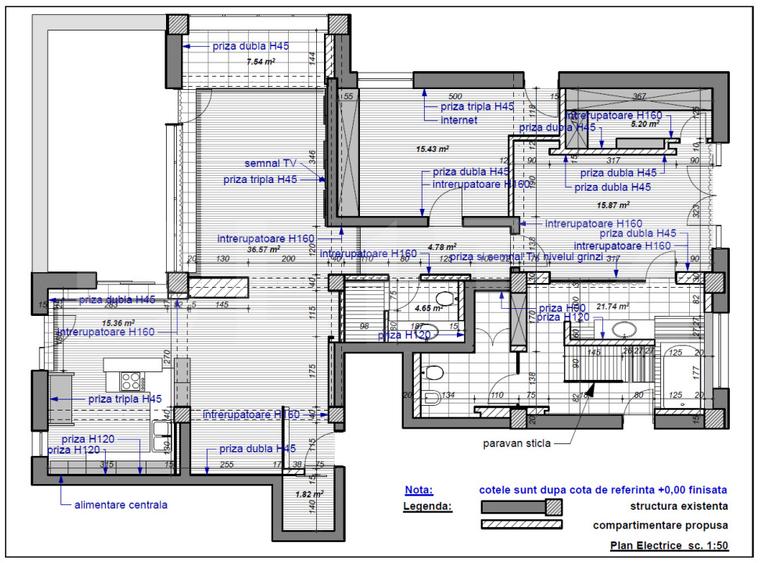 PentHouse 3 camere, 180 mp, zona Central