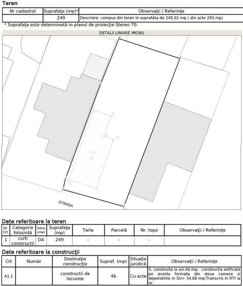 Teren 250 mp, deschidere 10m, Antiaeriana, casa demolabila