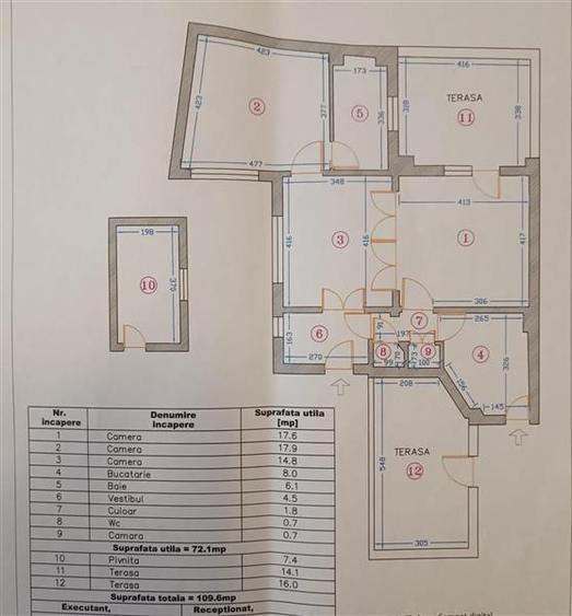 Apartament 4 camere ultracentral Palatul Parlamentului