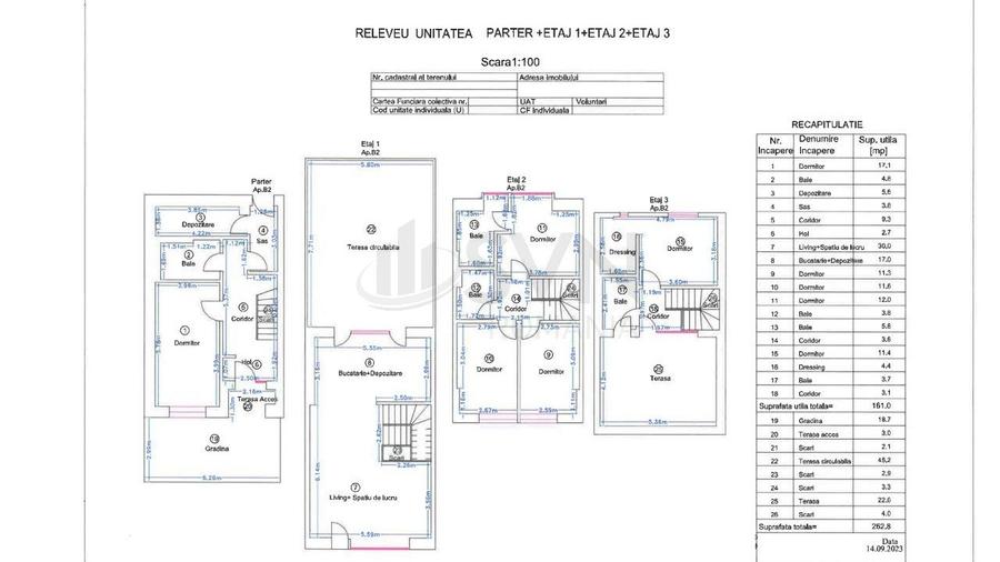 REV2004371 Avalon Estate - Vila P si 3 etaje 263mp complex rezidential