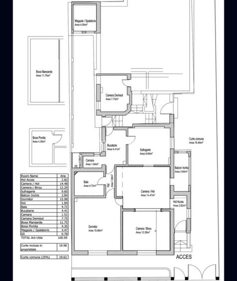Vanzari Apartamente 3 Camere Capitale (dorobanti)