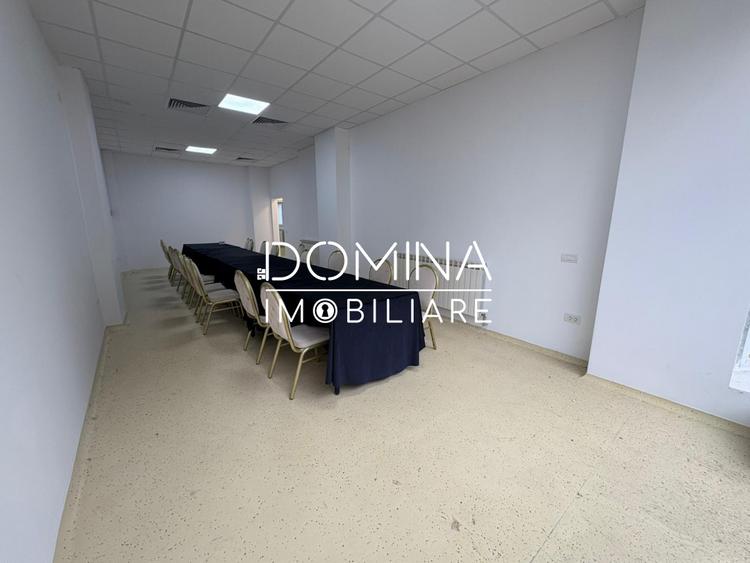 Inchiriere spatiu comercial *82 mp-dublu acces* str. Victoriei - zona pietonala