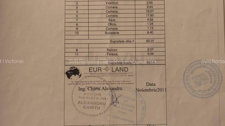 REA0086259 Apartament 3 camere in vila I Chiriasi I Randament imediat - 9