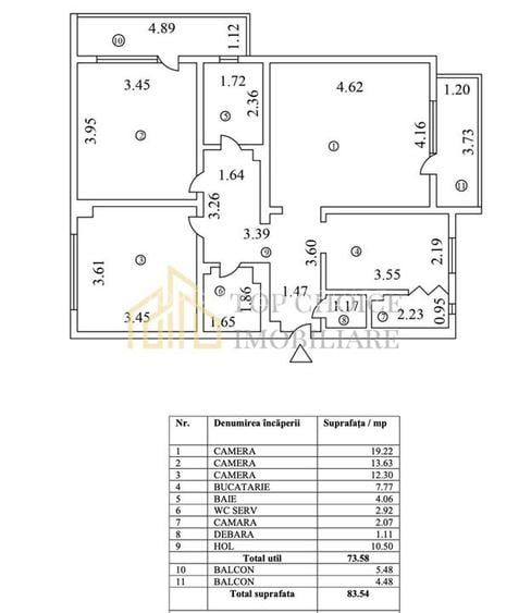 3 CAMERE DECOMANDAT ETAJ 2/4 - 75 MP - 2 BALCOANE 2 BAI - VEDERE SPATE - 1