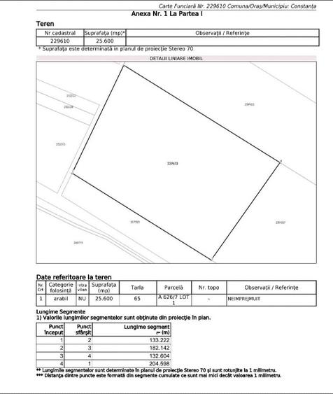 Teren extravilan 25600 mp strada crisului, constanta - 2