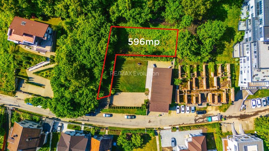 Teren de vânzare Șchei – Drumul Poienii - 3