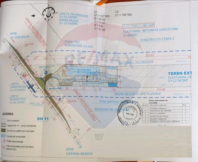 Teren intravilan cu PUZ, 20000 mp, Hărman, DN 11 - 5