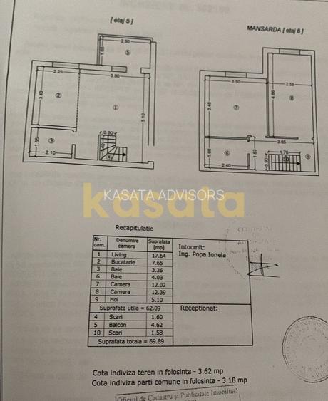 OPORTUNITATE | APARTAMENT 3 CAMERE | TIP DULEX | COLENTINA - 1