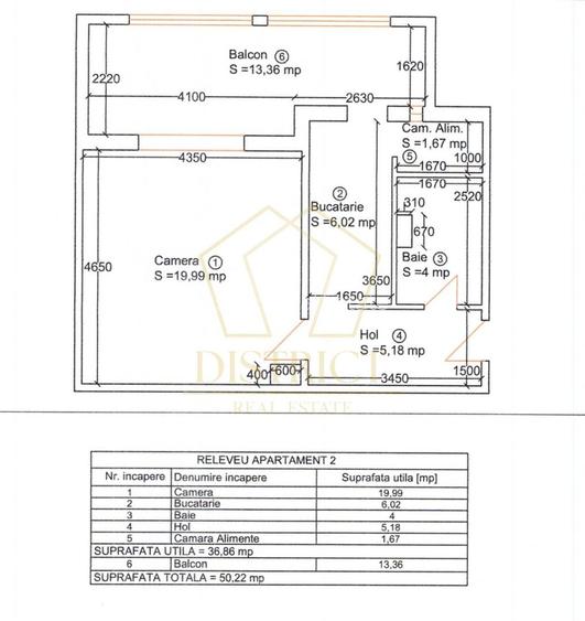 COM 0% Apartament 50mp | Parter inalt | Shopping City - 9