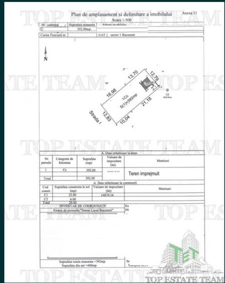 Vanzare Teren, ideal rezidenta - Straulesti - 4