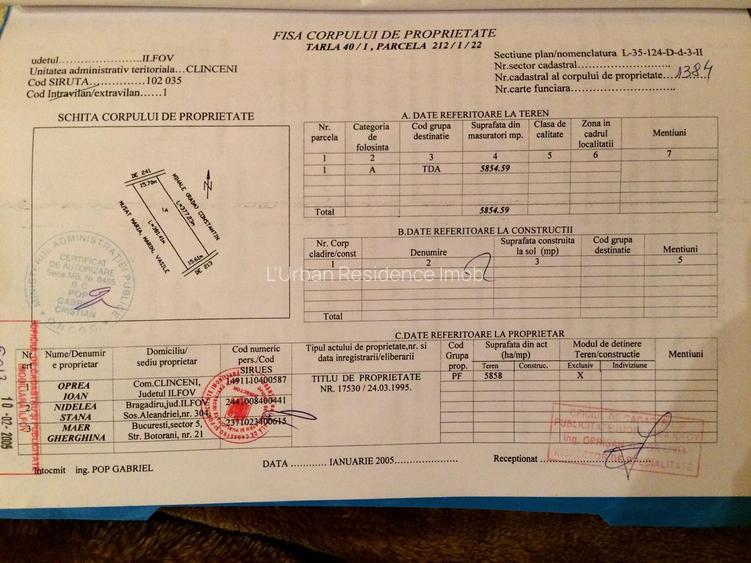 Clinceni - Ordoreanu, oportunitate investitie, teren 5855 mp - 2