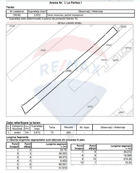 Vanzare Teren Constructii Langa Lac și Padure | Branesti | Ocazie! - 9