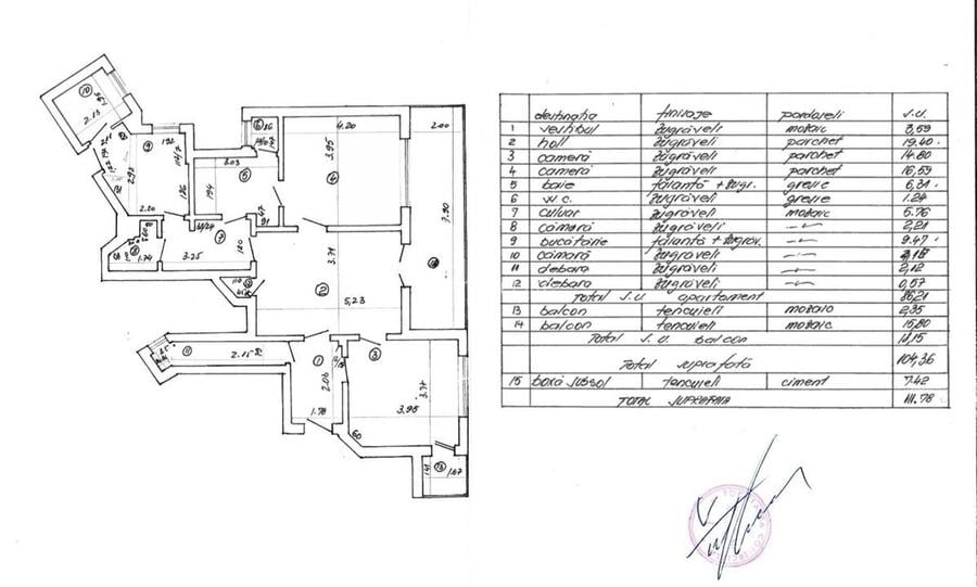 Vanzare apartament 3 camere | ultracentral | Calea Victoriei | 105 mp utili | et - 5